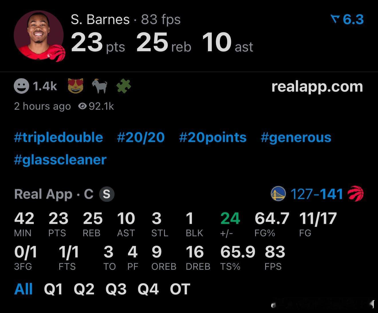 NBA  巴铁成为猛龙历史上第一位拿到20+20三双的球员 