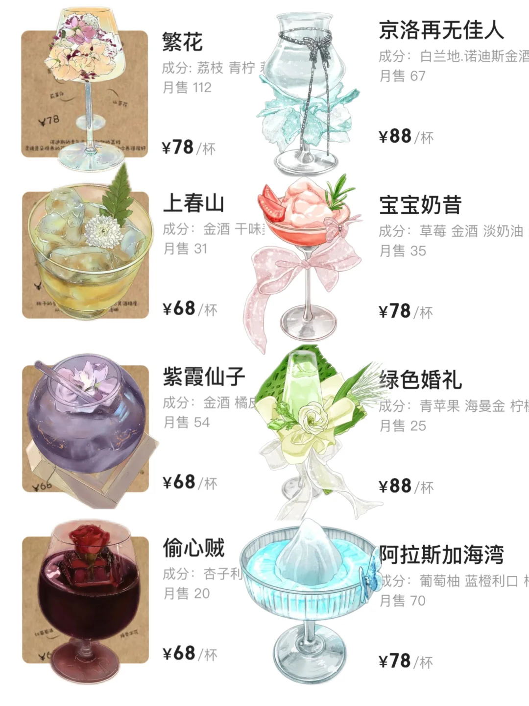 近期在北京喝到的漂亮酒🦋🐬 ˶ ̇ᵕ ̇˶🎐。。。