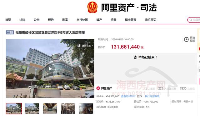 建成28年，长乐企业1.31亿接盘福州鼓楼邦辉大酒店！