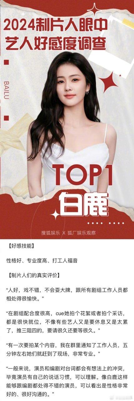 白鹿制片人好感度艺人TOP1  白鹿2024制片人好感度艺人TOP1 白鹿202