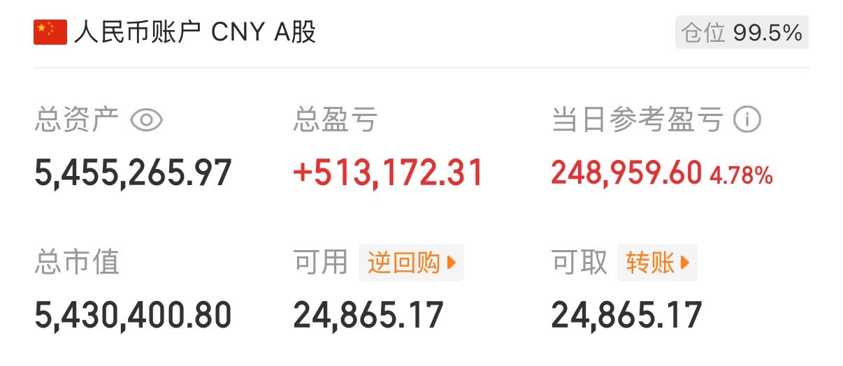 玲珑今天回血25个！后续继续回血，大回血！目标一个月200个