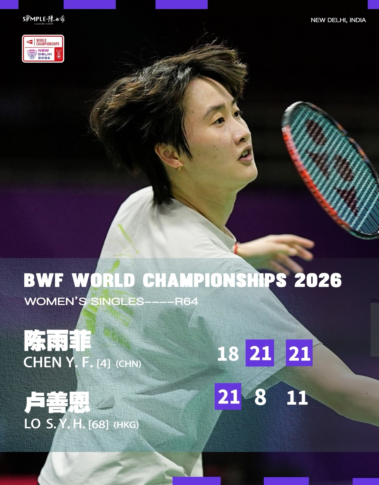 2026年羽毛球世锦赛         💌『 08月18日 比赛赛果 』🏸『
