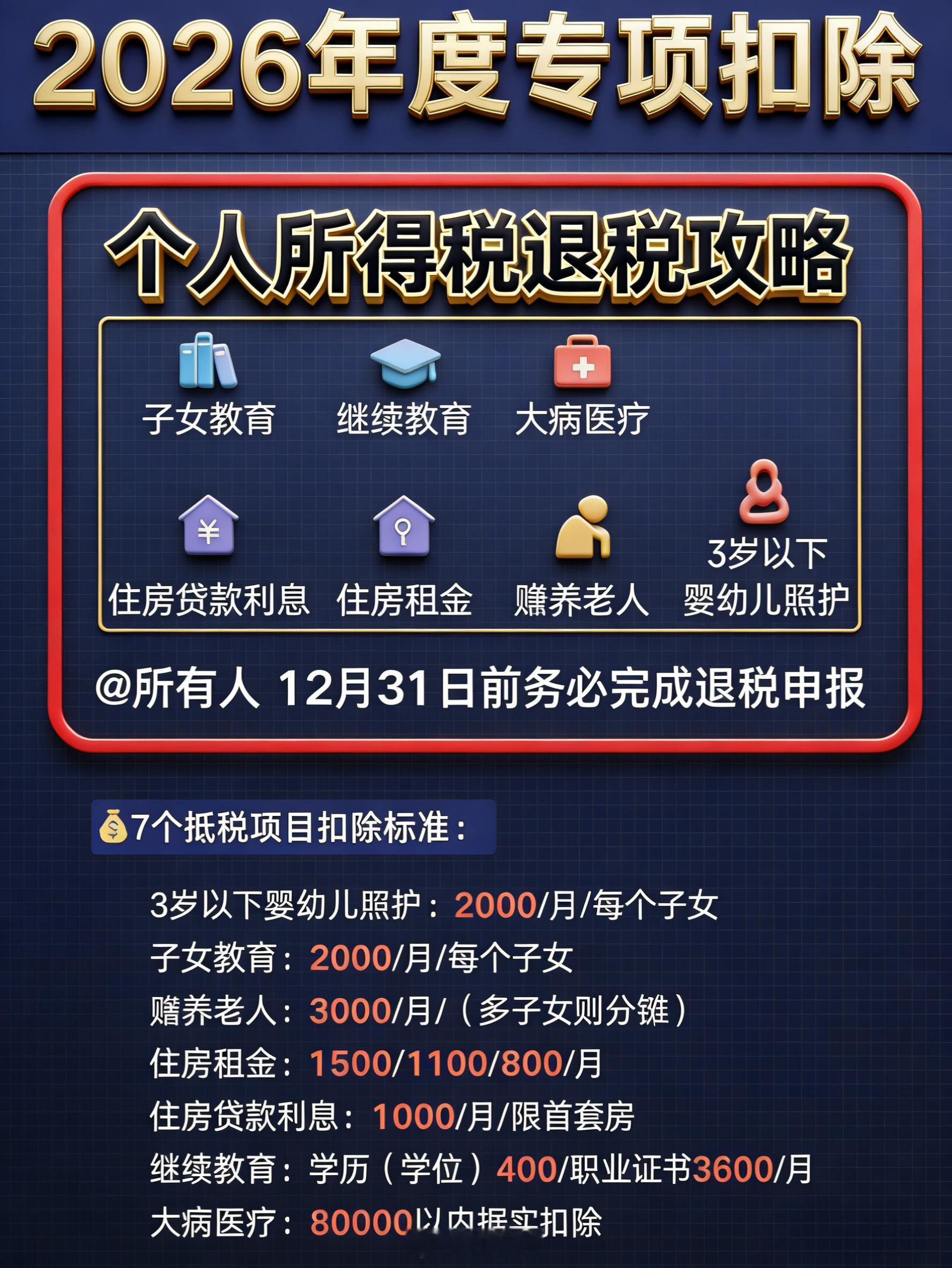 抓紧去个税App确认这个信息给大家做了个图，大家可以看一下具体教程：信息无变动：