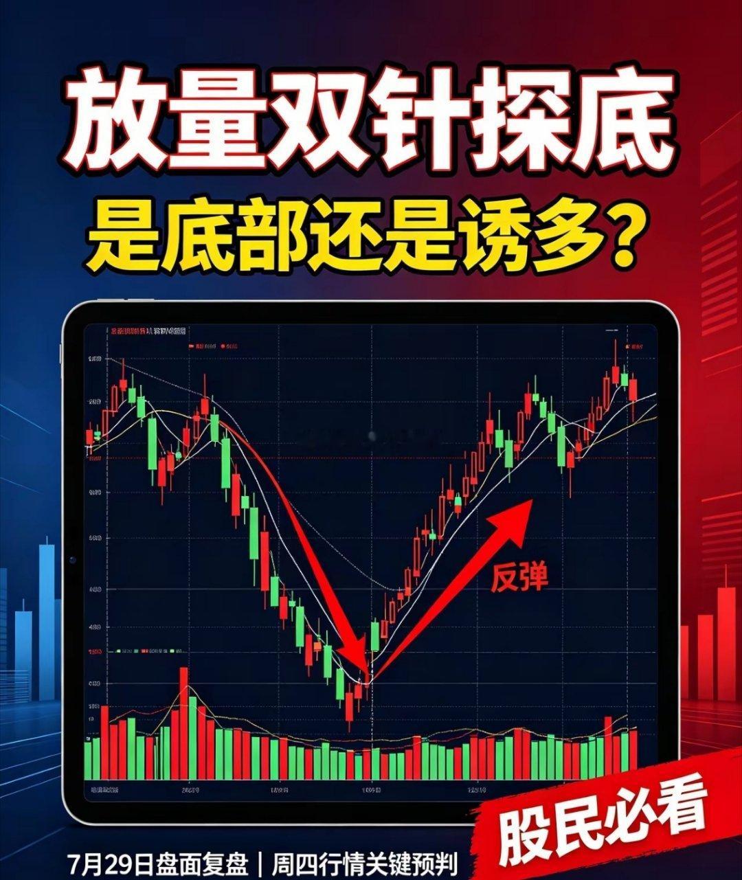 今天，A股，出现了两个罕见信号。常看盘的老手应该懂，这种级别的放量深V，往往意味