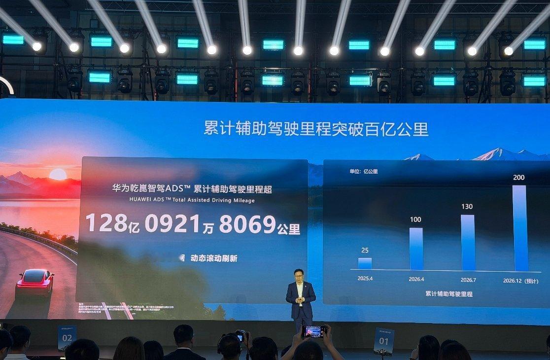华为乾崑媒体日上，靳玉志分享了一些数据，在算力上截止 2026 年 4 月已经达