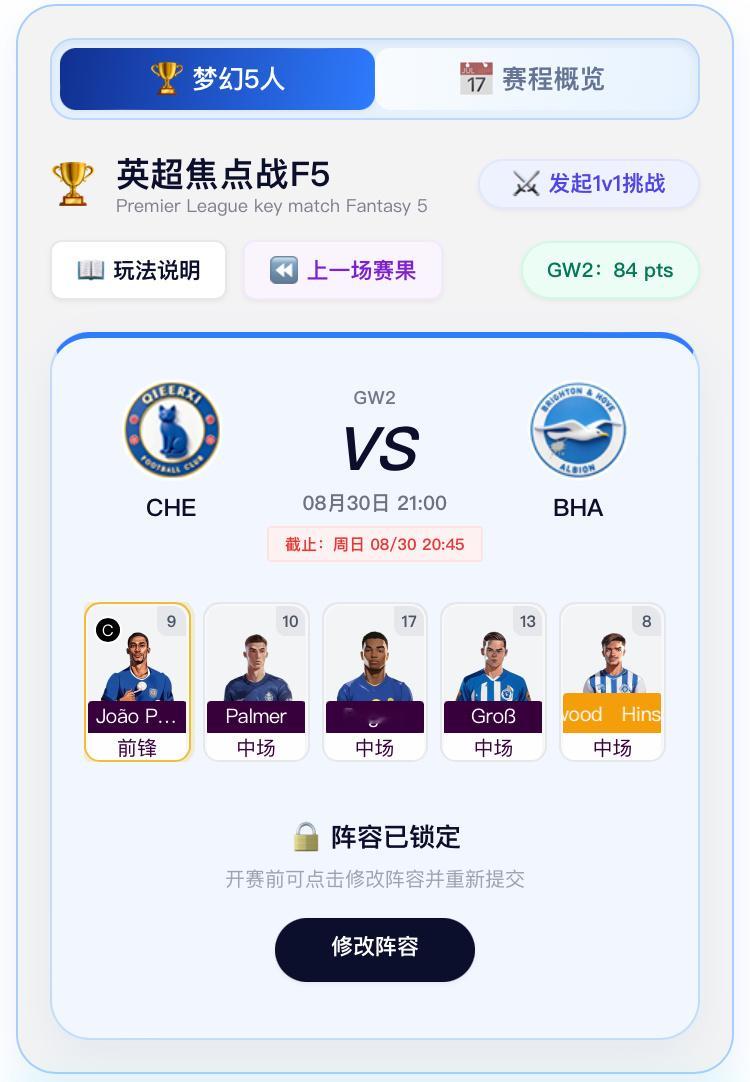 今晚9点，切尔西主场迎战布莱顿。此前他们面对对方已经4连败[捂嘴哭] ​​​