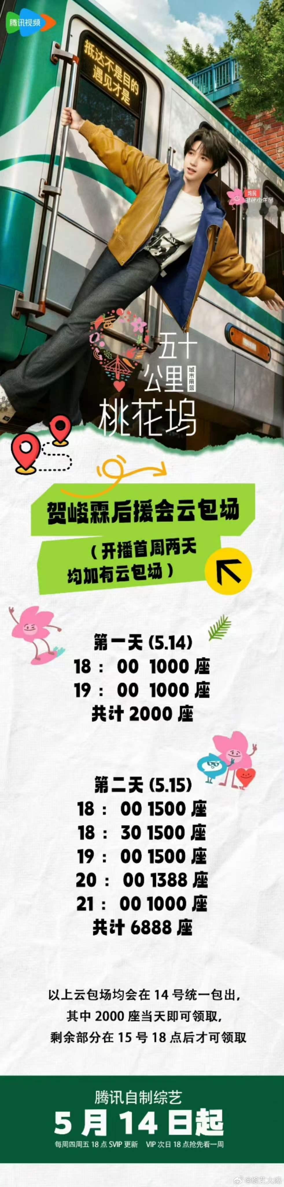 贺峻霖粉丝云包场桃花坞8888座SVIP贺峻霖后援会及粉丝为桃花坞包场了8888
