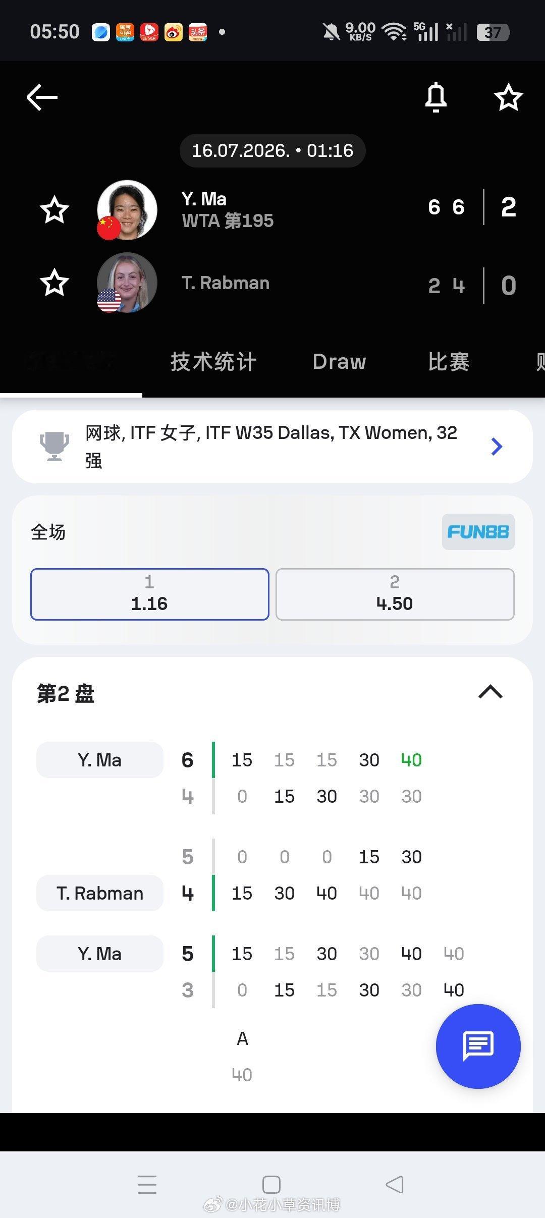 小花小草资讯【🇺🇸达拉斯W35】女单首轮头号种子🇨🇳马烨欣6-2/6-4