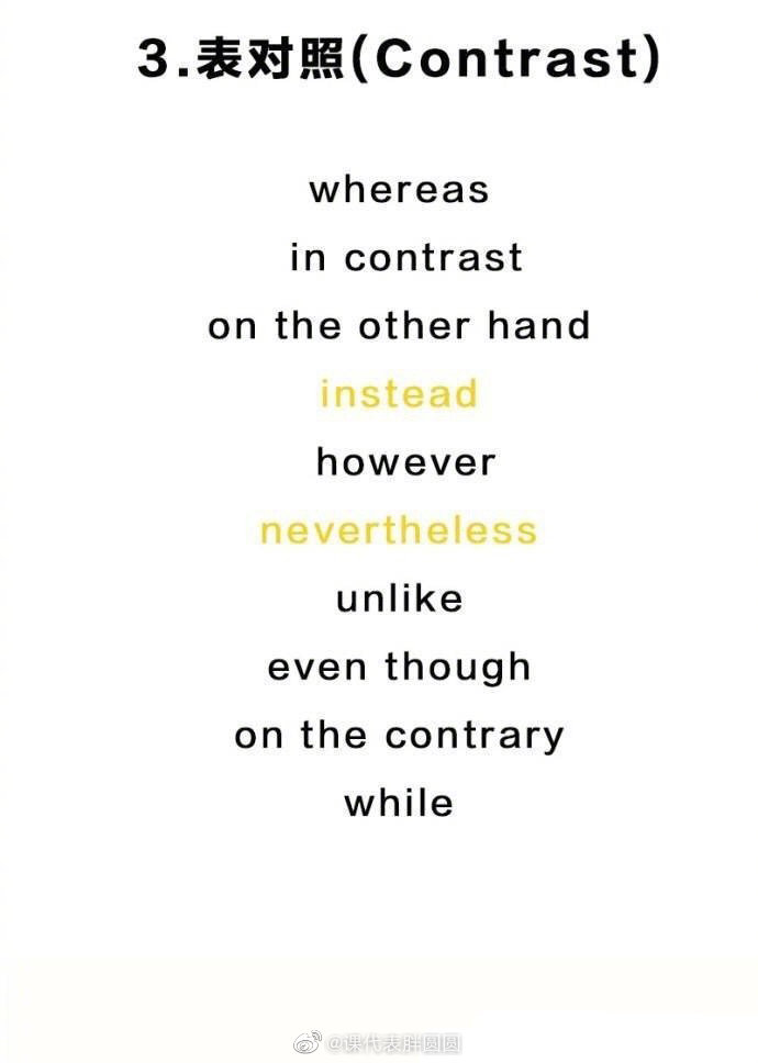 英文写作中常用的连词，提升作文档次！ 冲鸭！ 
