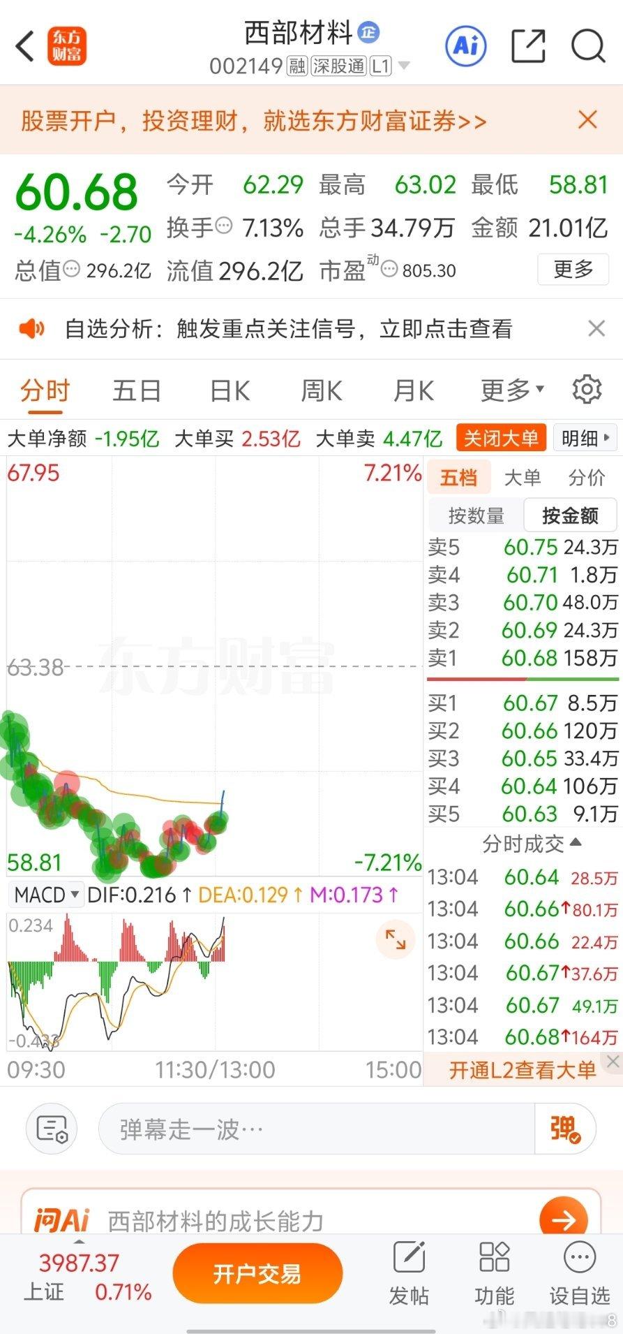 风语筑昊志机电仅供参考，不做投资建议！ 