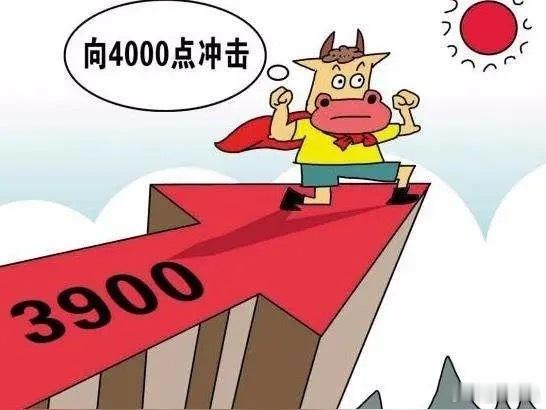 今天A股指数还有个股的普反，经受住了市场的压力，这是值得肯定的事情。盘后大多数也