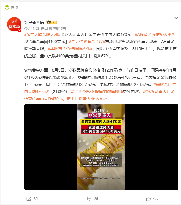 金饰大跌金股大涨 信不信过两天金价也大涨