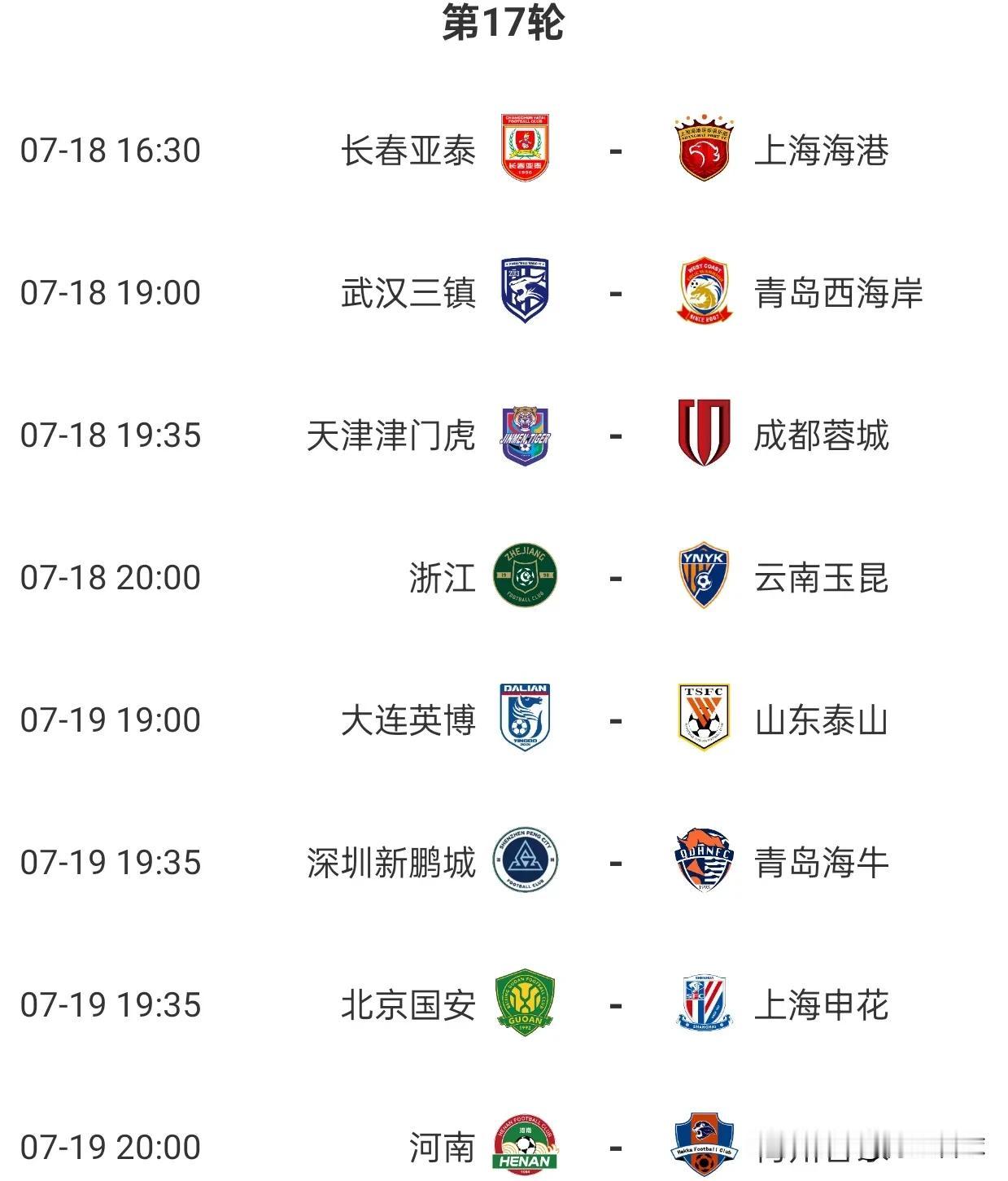 中超第17轮预测
1，长春亚泰0比3上海海港
2，武汉三镇1比2青岛西海岸
3，
