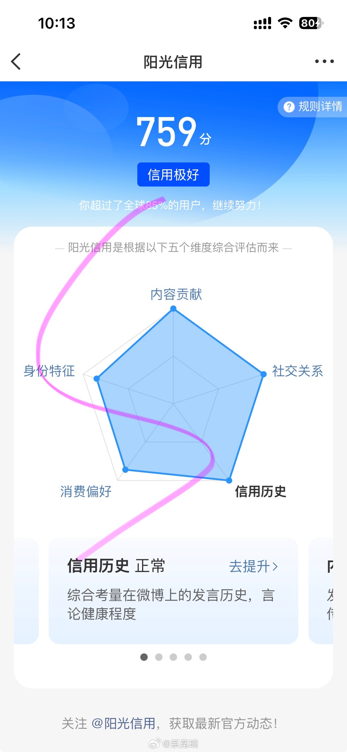 涨涨吧