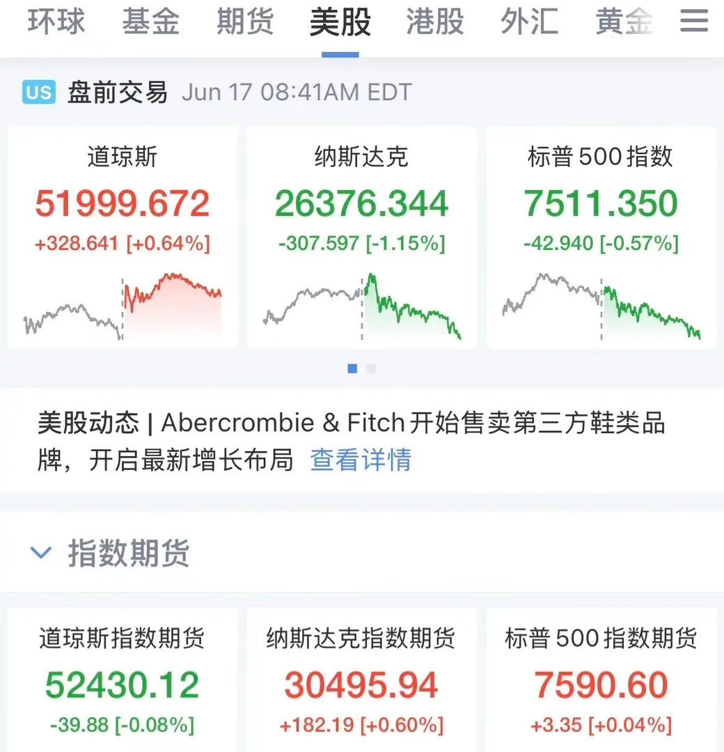 今晚沃什会释放什么信号！美联储“首秀”，市场屏息以待，等待凌晨新任美联储主席沃什