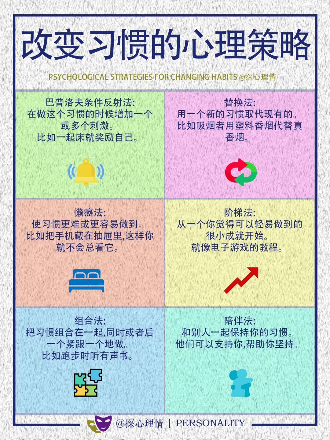 改变习惯的6个心理策略