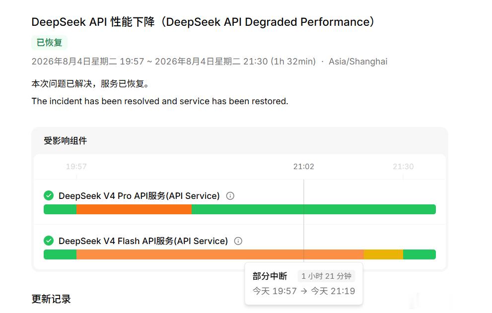 今天上午是国内把Deepseek蹬爆了（图2）。那这会应该是美国人民也把Deep