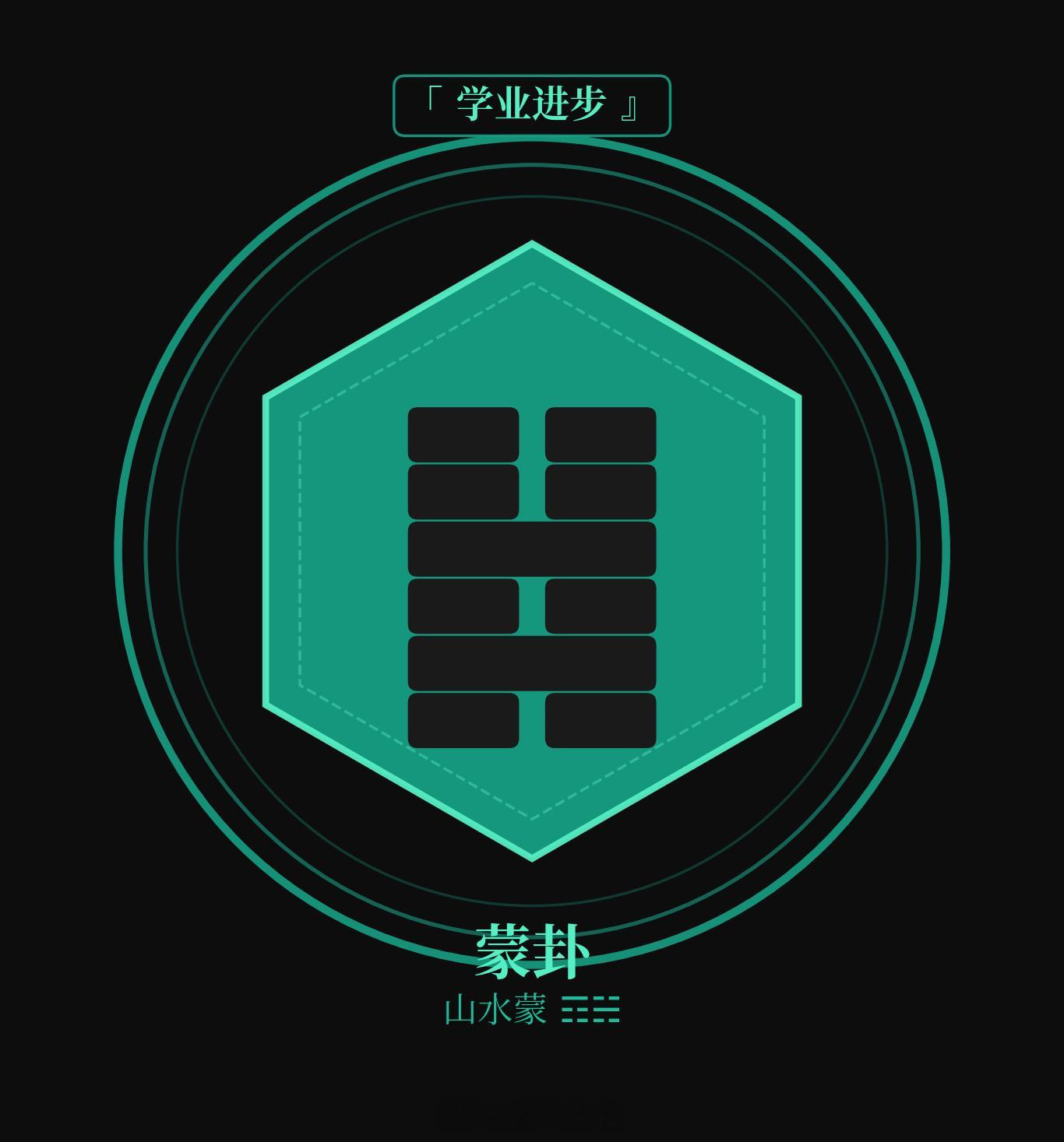 根据丰巢的logo设计了几个周易卦象的头像 有心情的 有学业的 有桃花的 自取吧