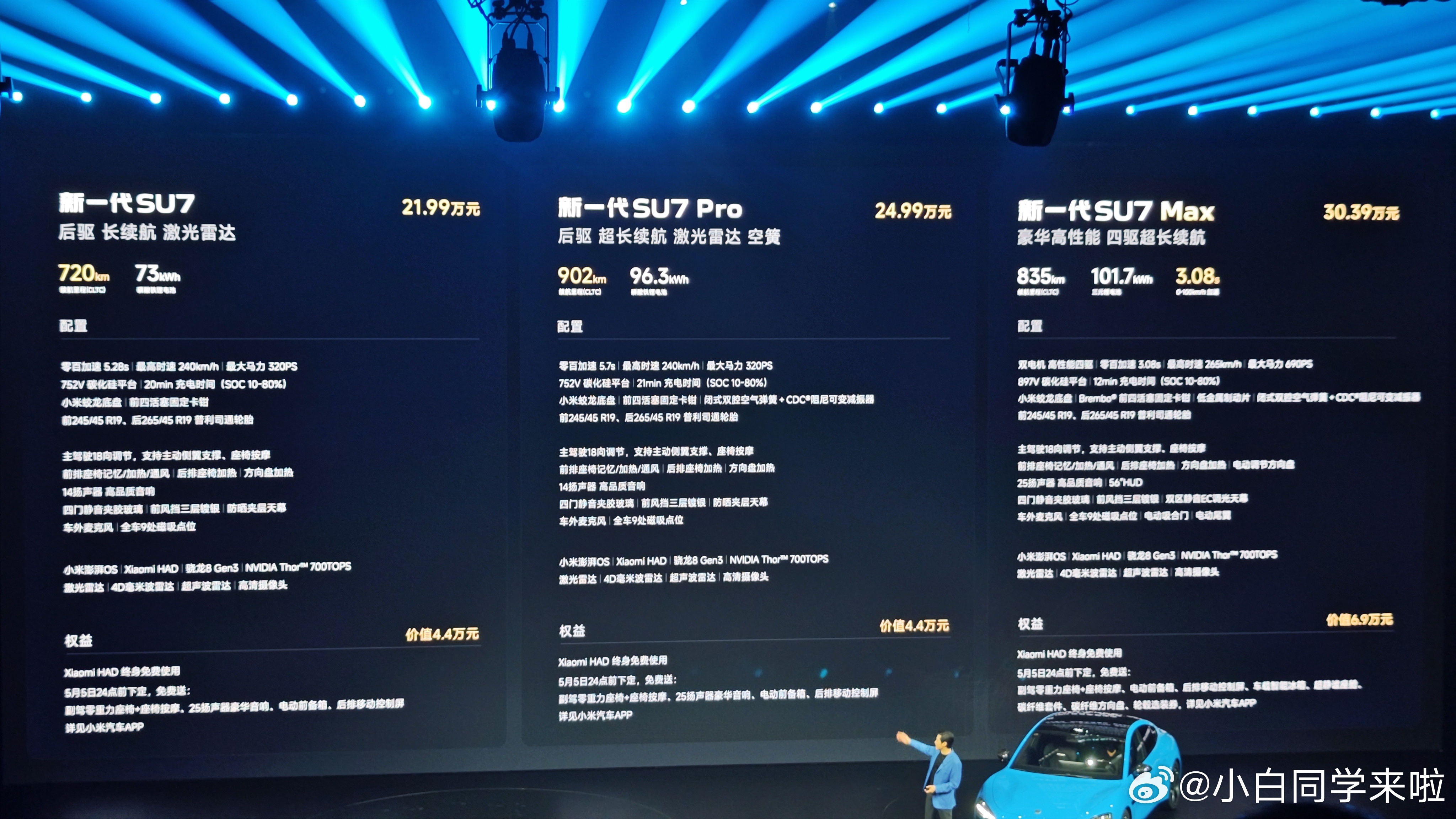 新一代小米 SU7 正式上市，三款配置售价分别是 21.99万、24.99 万和