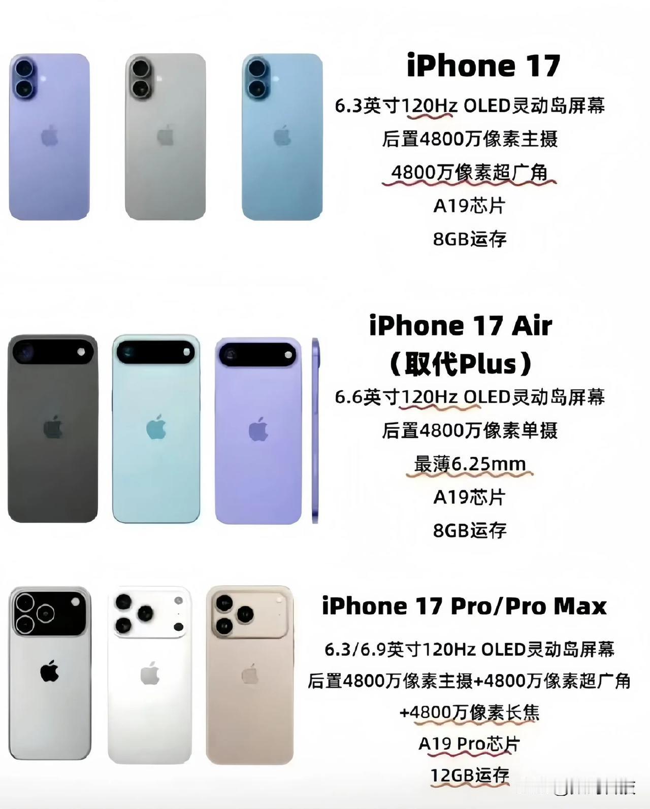 iPhone 17系列爆料出炉！运存与摄像差异配置，你爱了吗？
 
近日，iPh