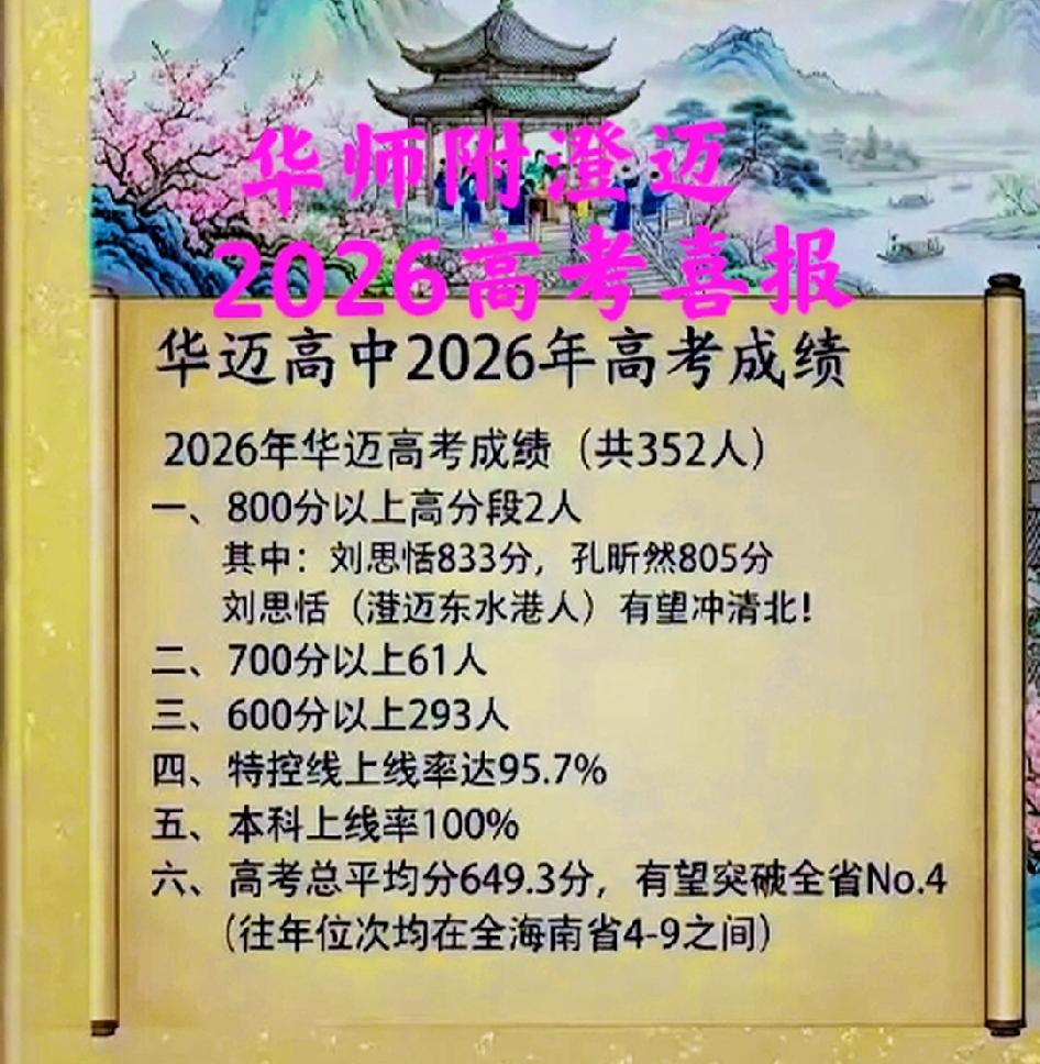 华师附澄迈2026高考喜报：352名考生，2人800+（刘思恬833、孔昕然80