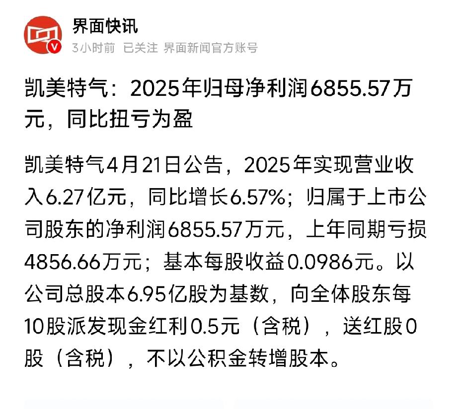 凯美特气扭亏为盈！电子特气国产替代加速，困境反转确立
 
4月21日，凯美特气（
