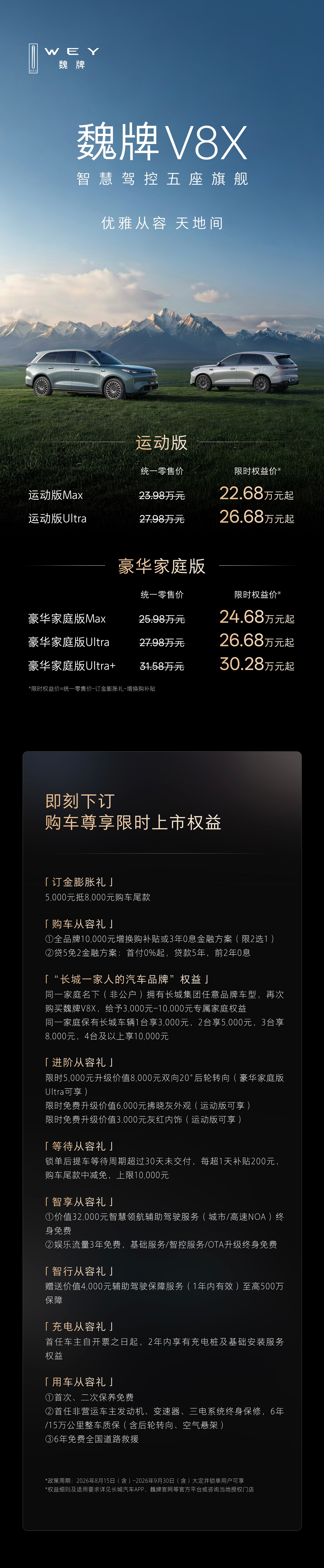 魏牌V8X，2大版型，5个配置，欢迎大家下订！ 
