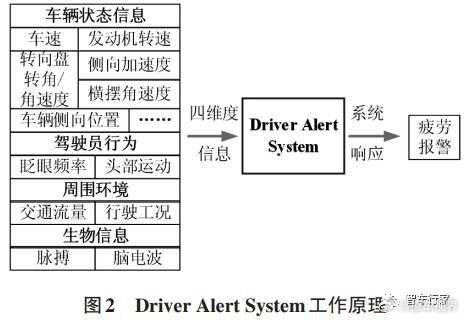 林肯这小视频一出，立马就有不知从哪来的大量互联网生命体开始把责任往“智驾”上带，
