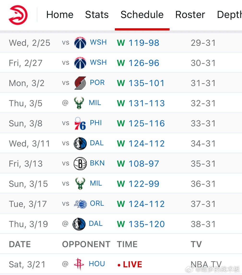 老鹰这11连胜要被终结了！三节落后火箭25分老鹰vs火箭