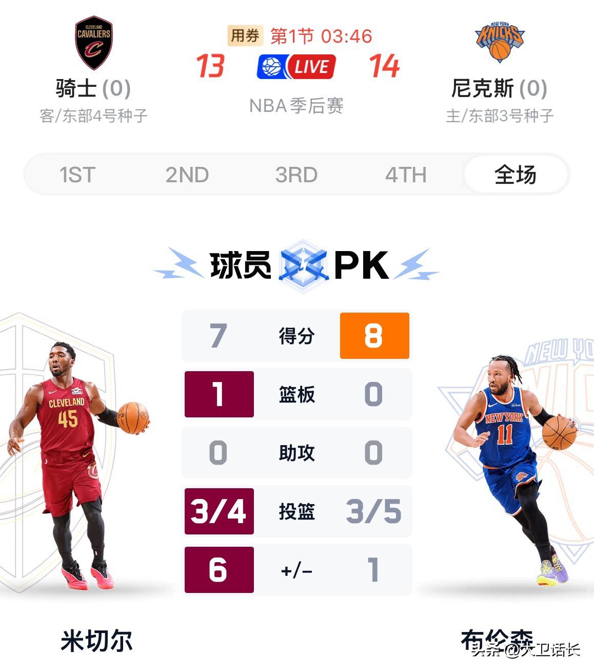 难怪说马刺和雷霆的西决才是真正的总决赛，今天东部决赛尼克斯和骑士开打，首节八分多