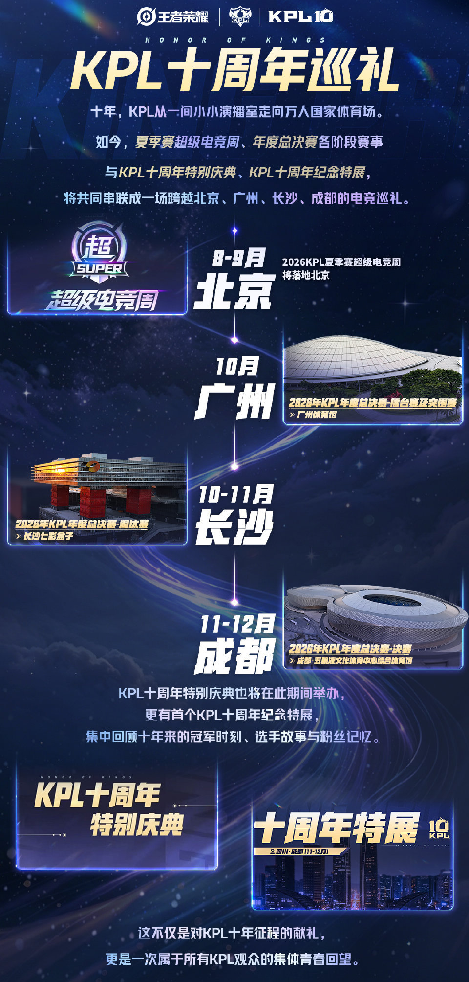 KPL10月广州体育馆率先接棒年总突围与擂台赛，等了这么久，广东主场这次终于稳稳