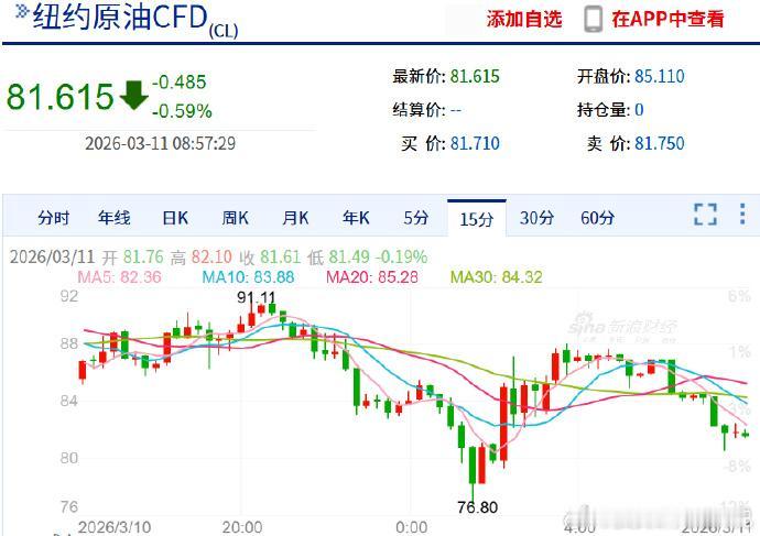 海排长说周二“将是我们最激烈的打击日”，然而好像战果一点也不辉煌，老百姓倒是死伤