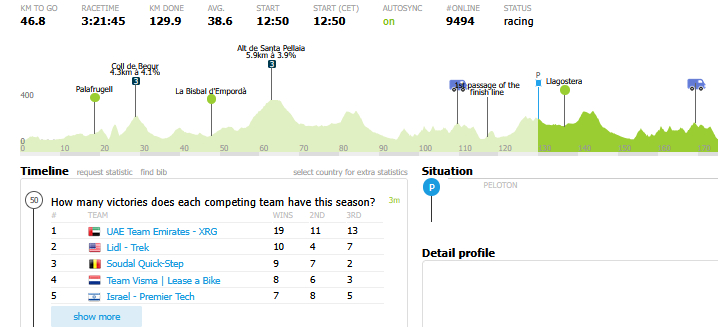 搞完都要十二点半，不熬夜了[怒] ​​​