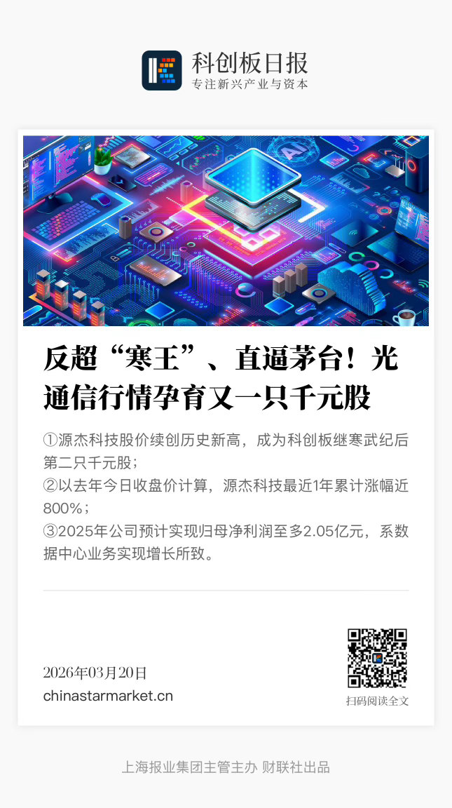 【反超“寒王”、直逼茅台！ 光通信行情孕育又一只千元股】　　（科创板日报 202