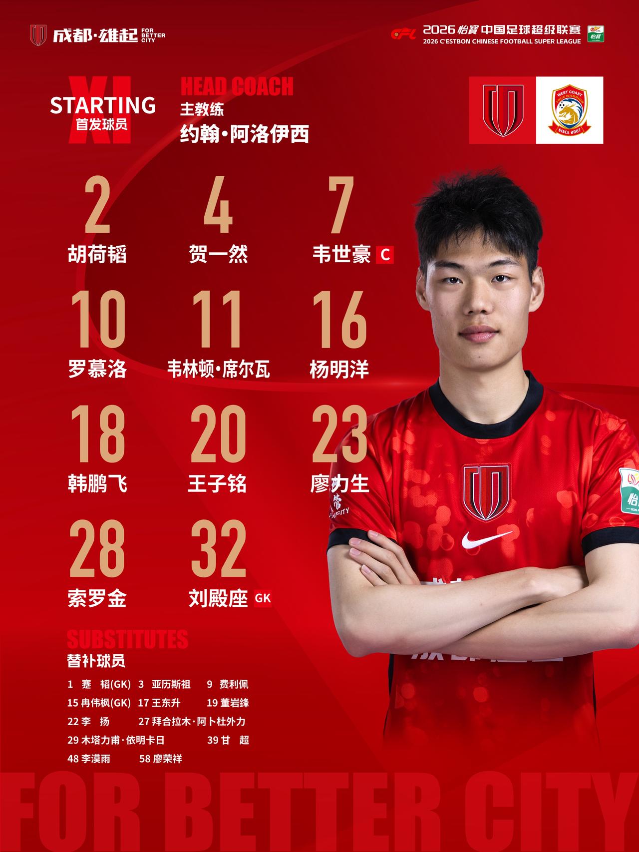 比赛首发名单出炉！成都，雄起！