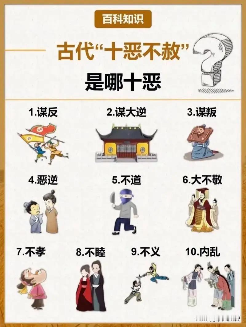 《﻿十恶不赦》是哪十恶：历史上什么人以﻿十恶罪名获罪。
1.反叛和推翻上层统治的