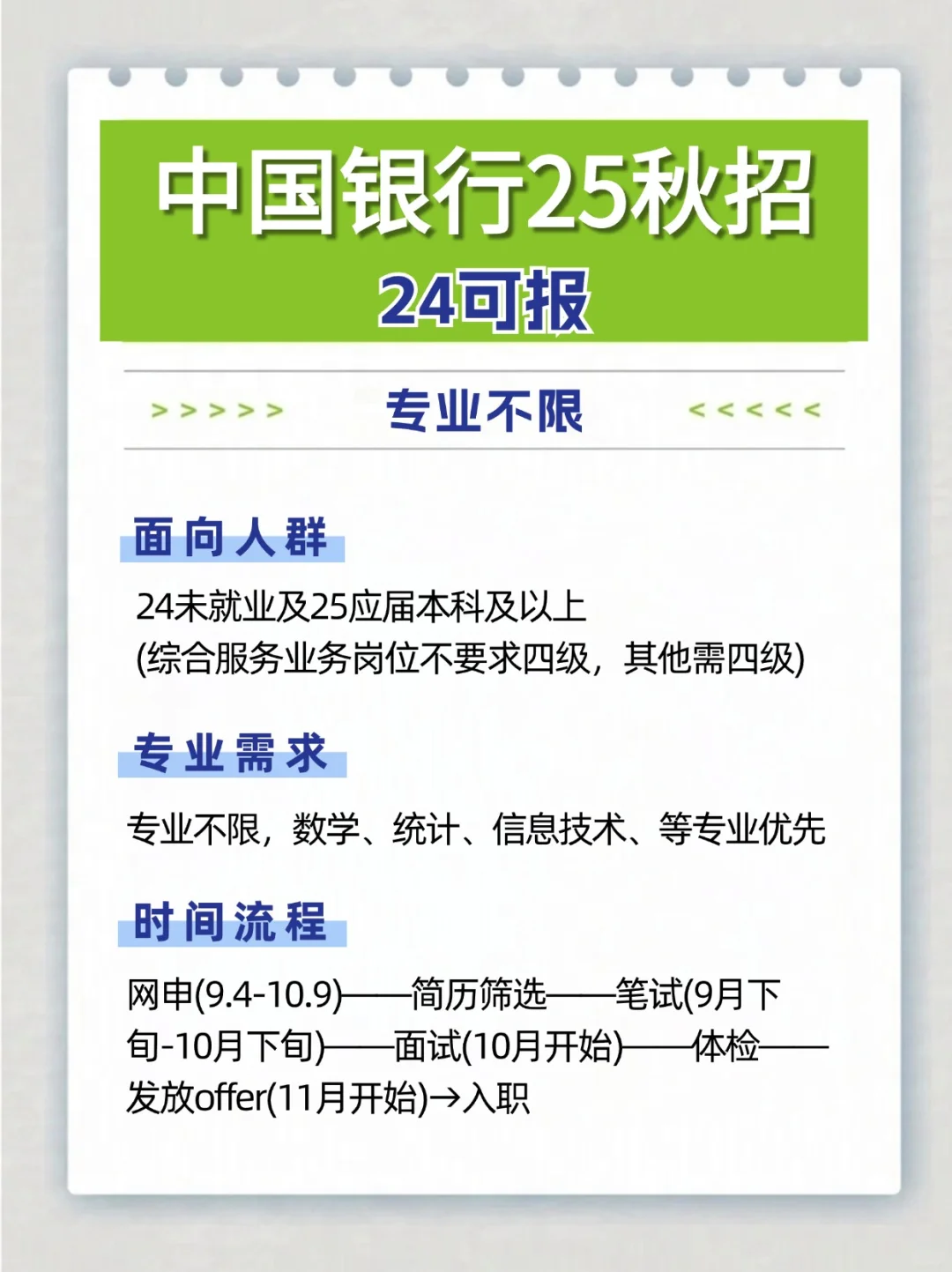 中国银行2025秋招启动‼️