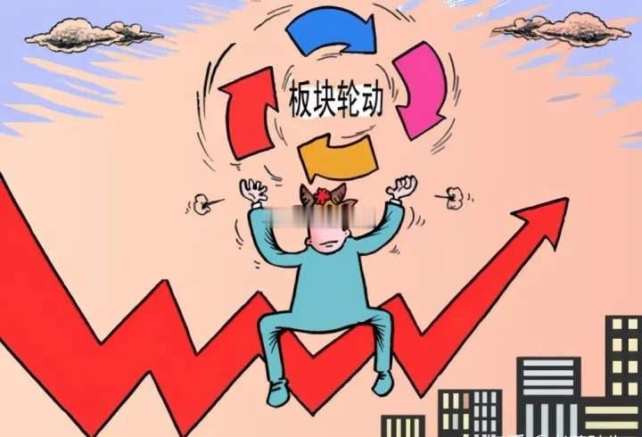 大盘缩量微幅震荡调整，行情以轮动为主市场整体以每天500亿左右在缩量，昨日成交量