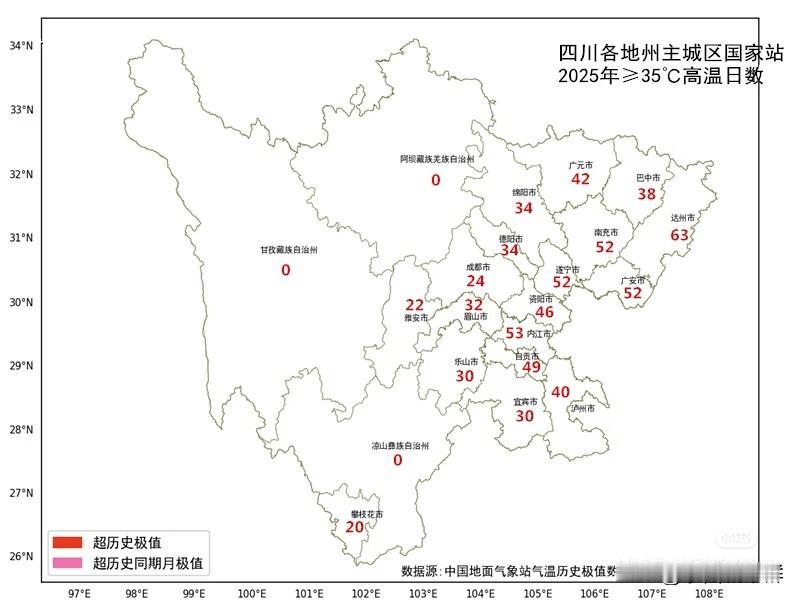 说攀枝花热的人一般包括这几类：
1、周边海拔1500+区域
2、云南区域
3、北