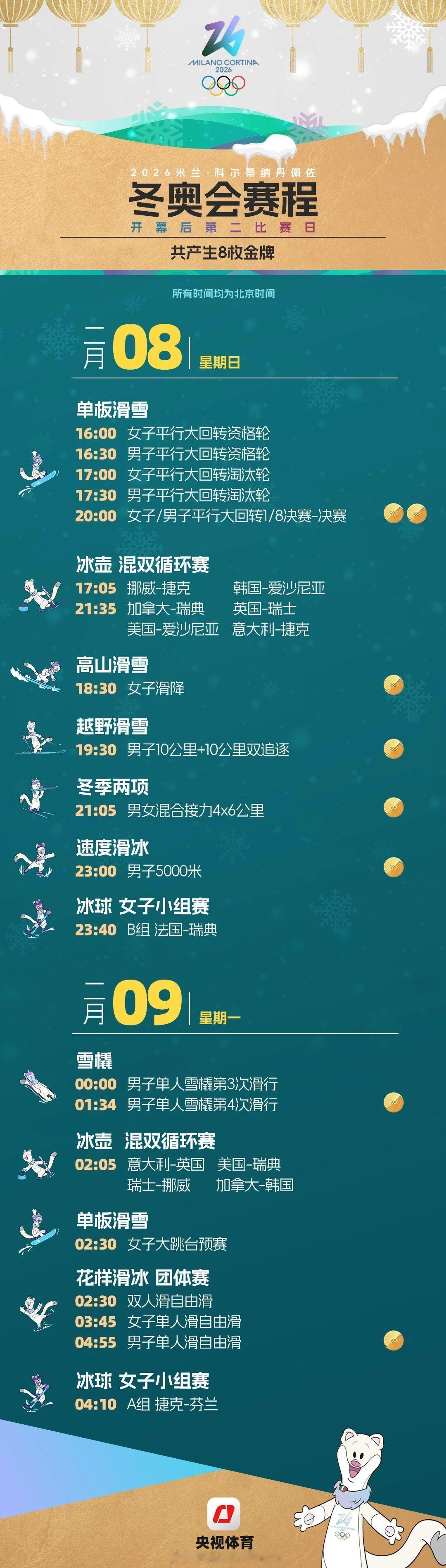 存一档米兰冬奥会每日赛程央视频app、cctv体育频道等均有直播📺预祝中国🇨