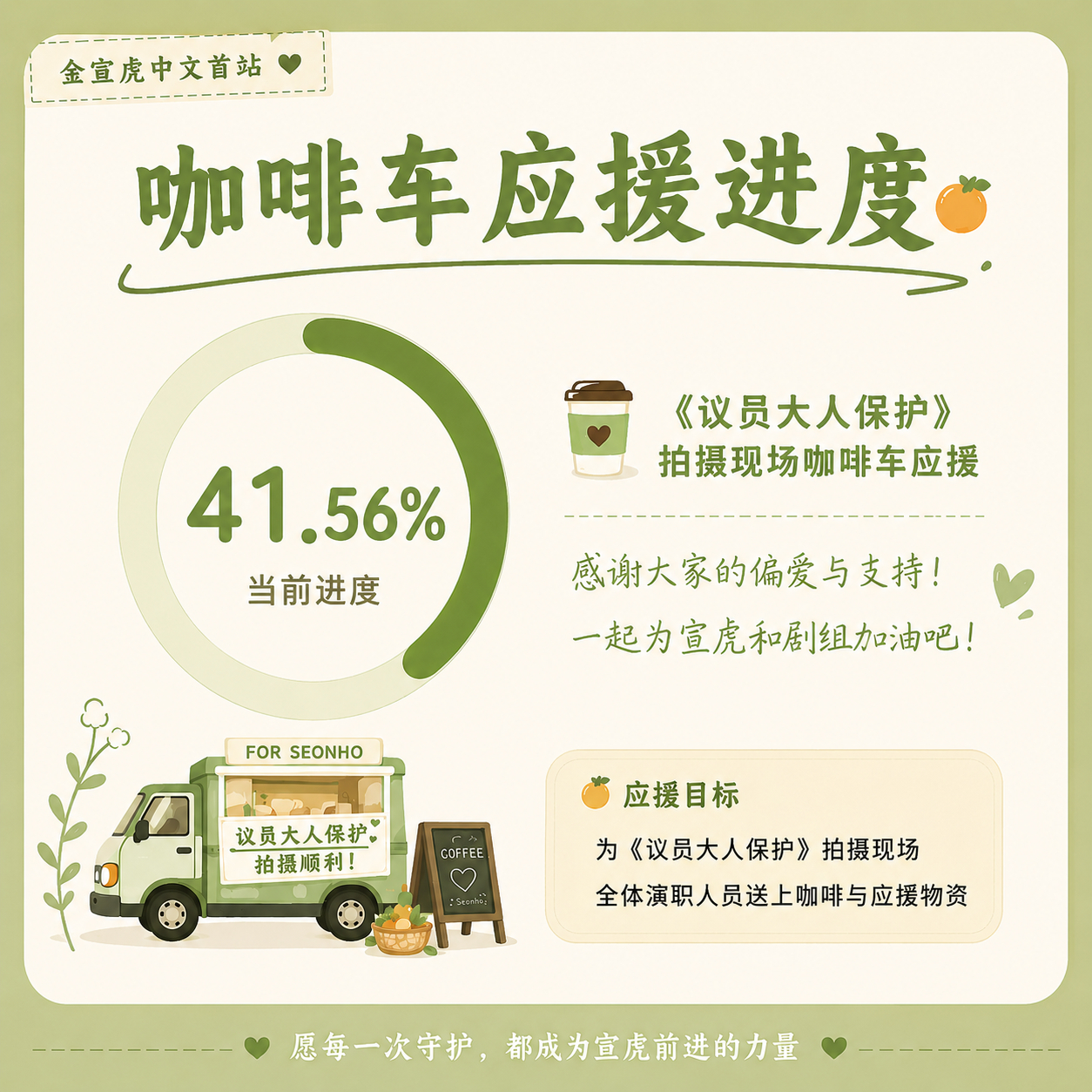 金宣虎  🐯酒窝王子金宣虎 【中首公告】 260609 咖啡车应援进度更新感谢
