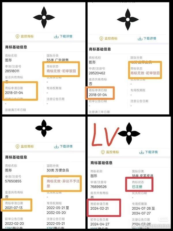 LV在中国疯狂打官司原来从2018年开始就有商家申请黑色四相花的商标，要么初审驳