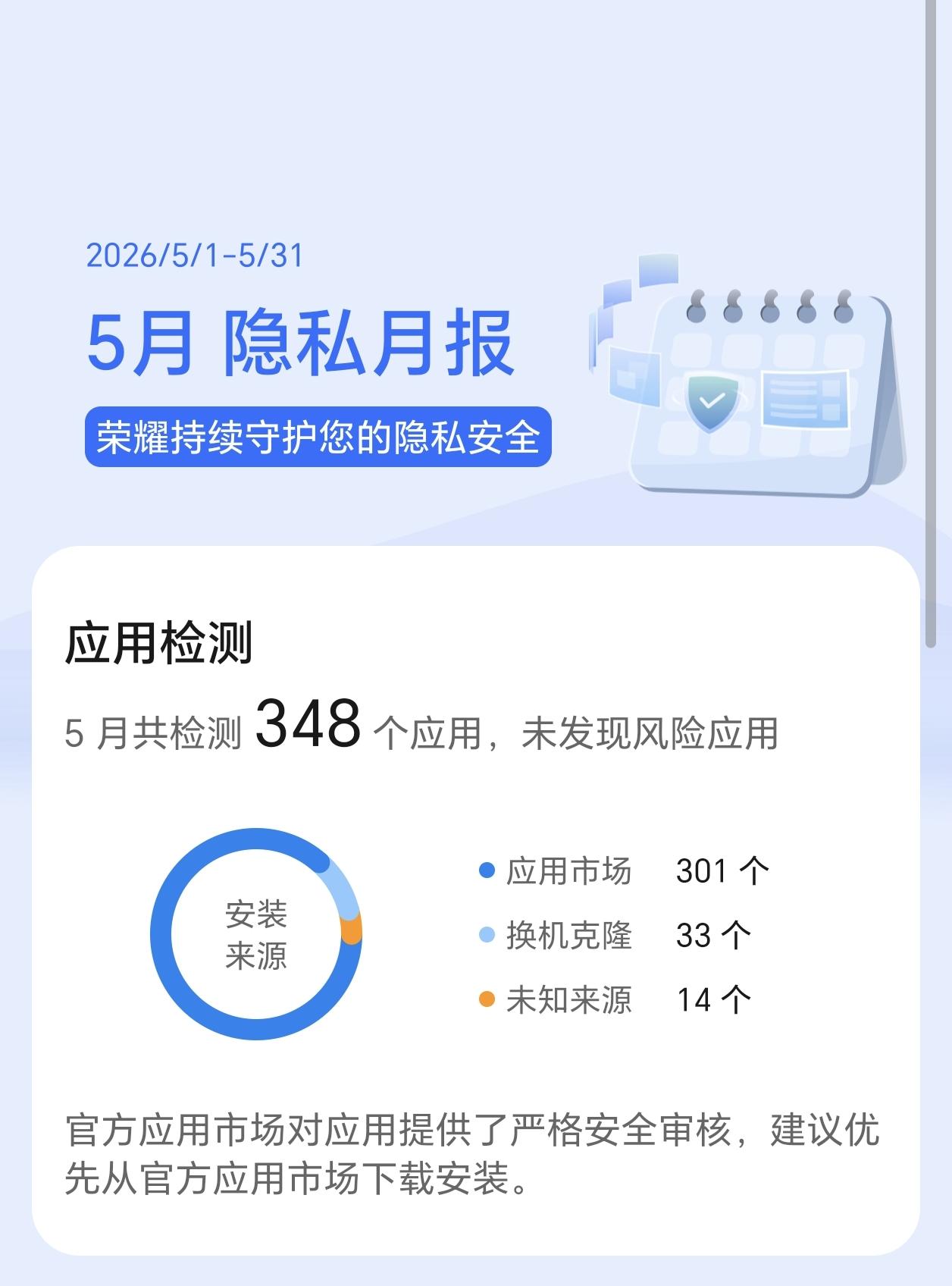 荣耀MagicOS10系统的隐私报告如期而至，每个月1号都会推送一份上个月的汇总