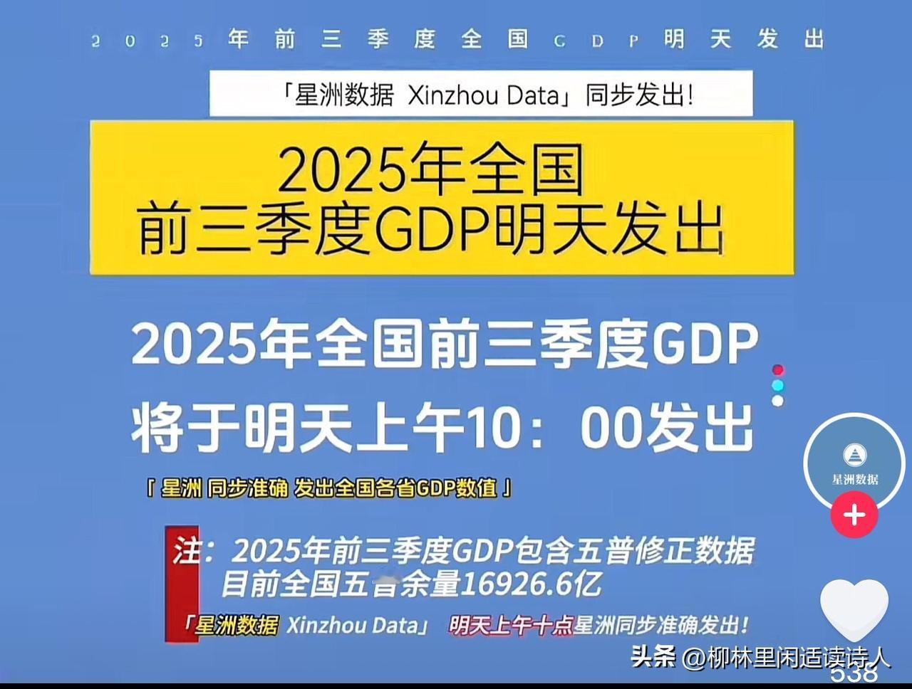 明天（10月20日），2025年前三季度GDP数据将发布。
看看gdp哪家强，哪