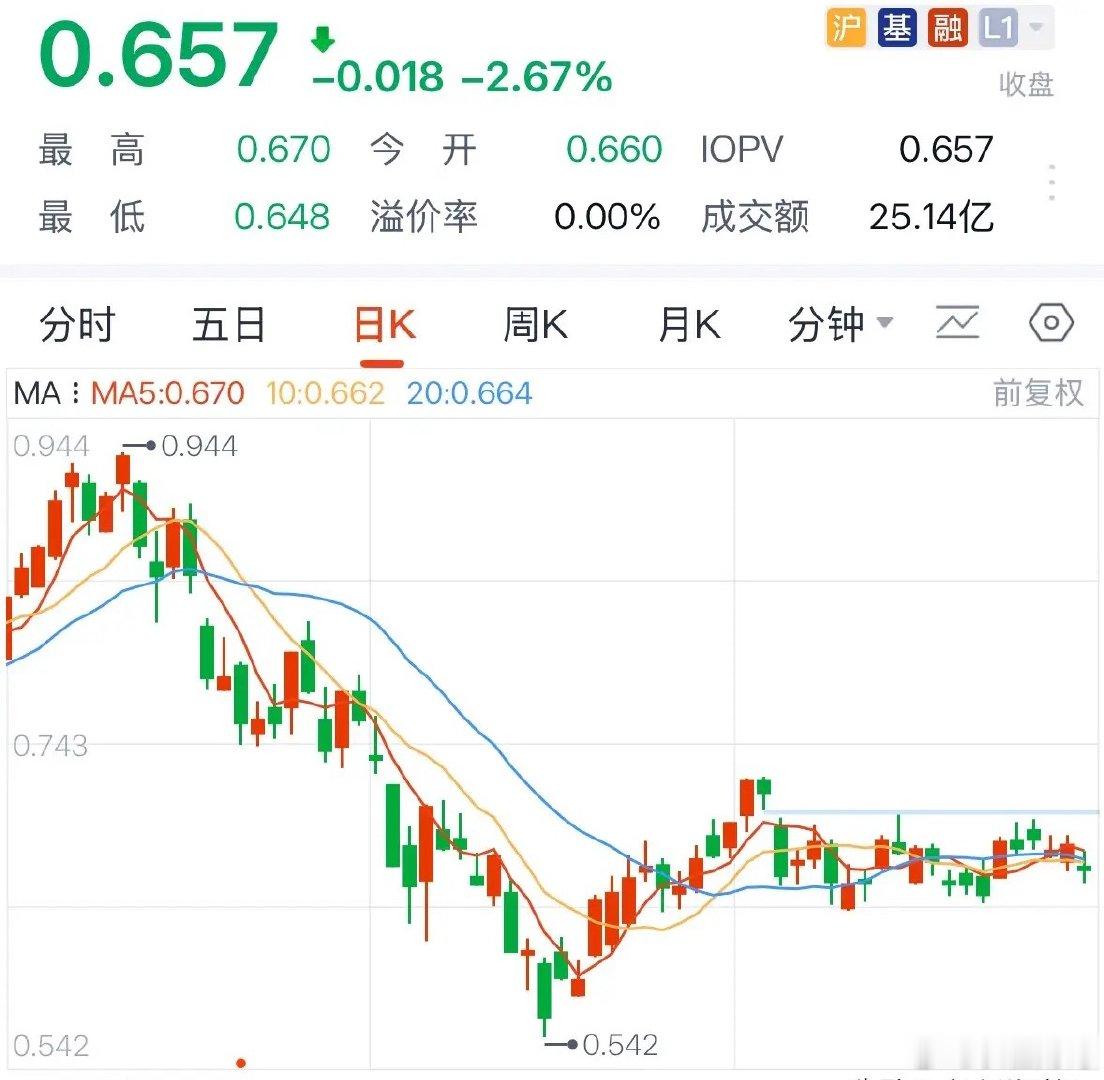 CPO今天为何大跌？只能说9月印度股市的环境比7月更恶劣，后续走势如何：2026