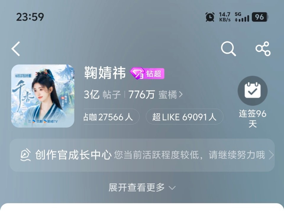 橘丝伟大 超like破69000了