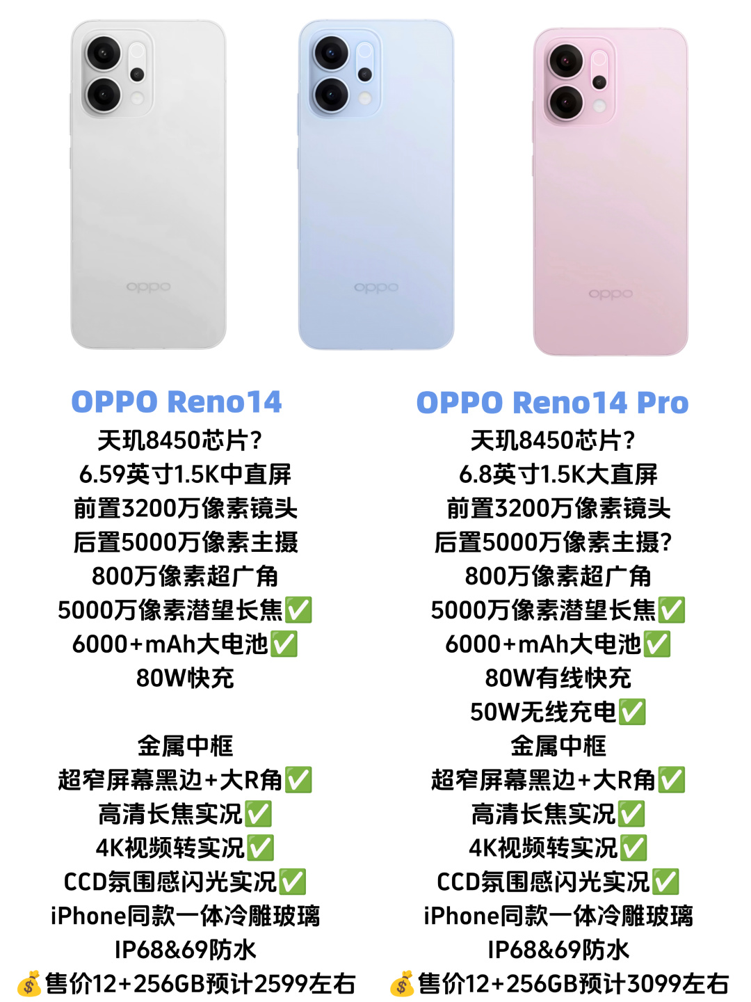 这不得卖爆！OPPO Reno14爆料汇总！