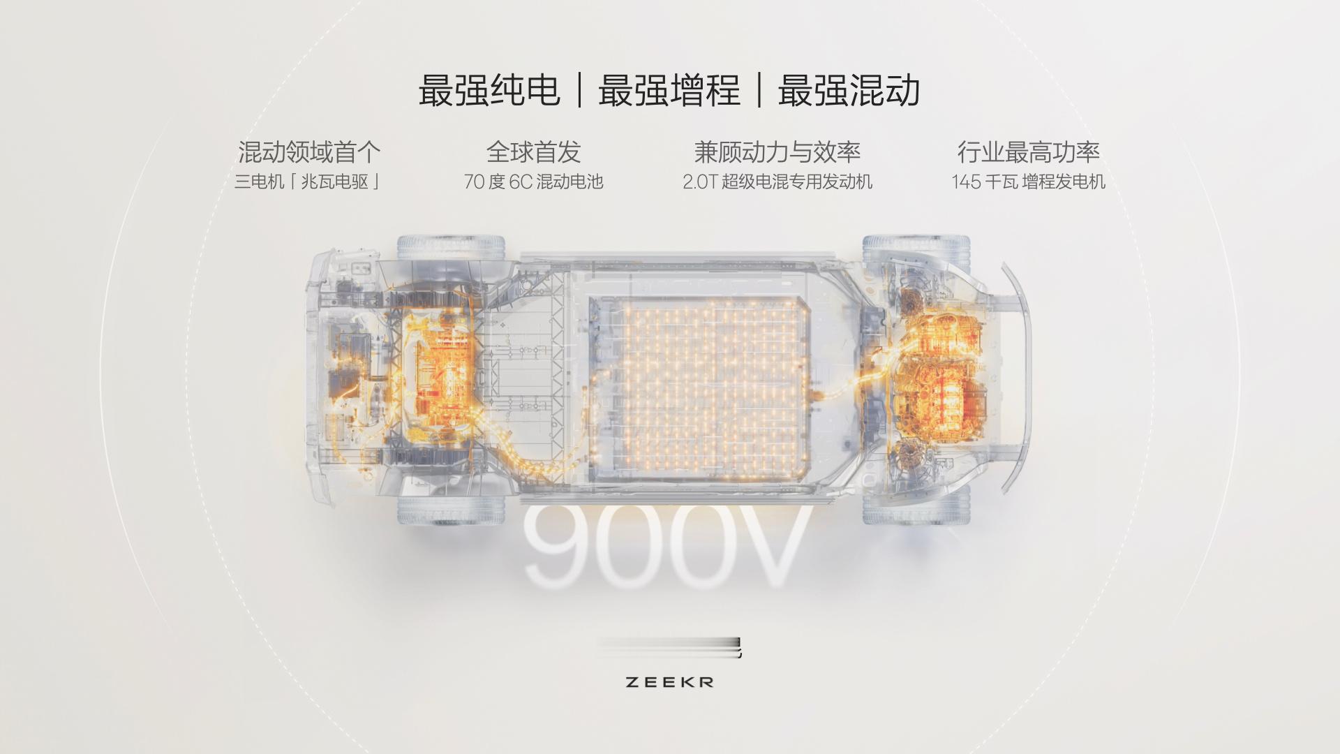 浩瀚超级电混用一套动力系统，实现最强纯电、最强增程、最强混动极氪9X重新定义旗舰