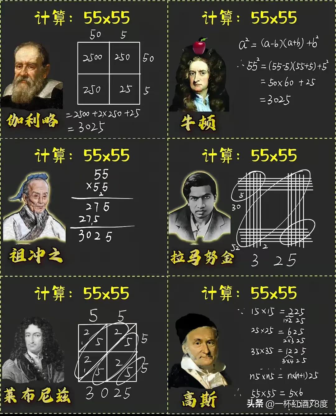 看来看去还是咱们老祖宗的方法Z实用了，也是Z便捷的了，
至于其他的几位，你不能质