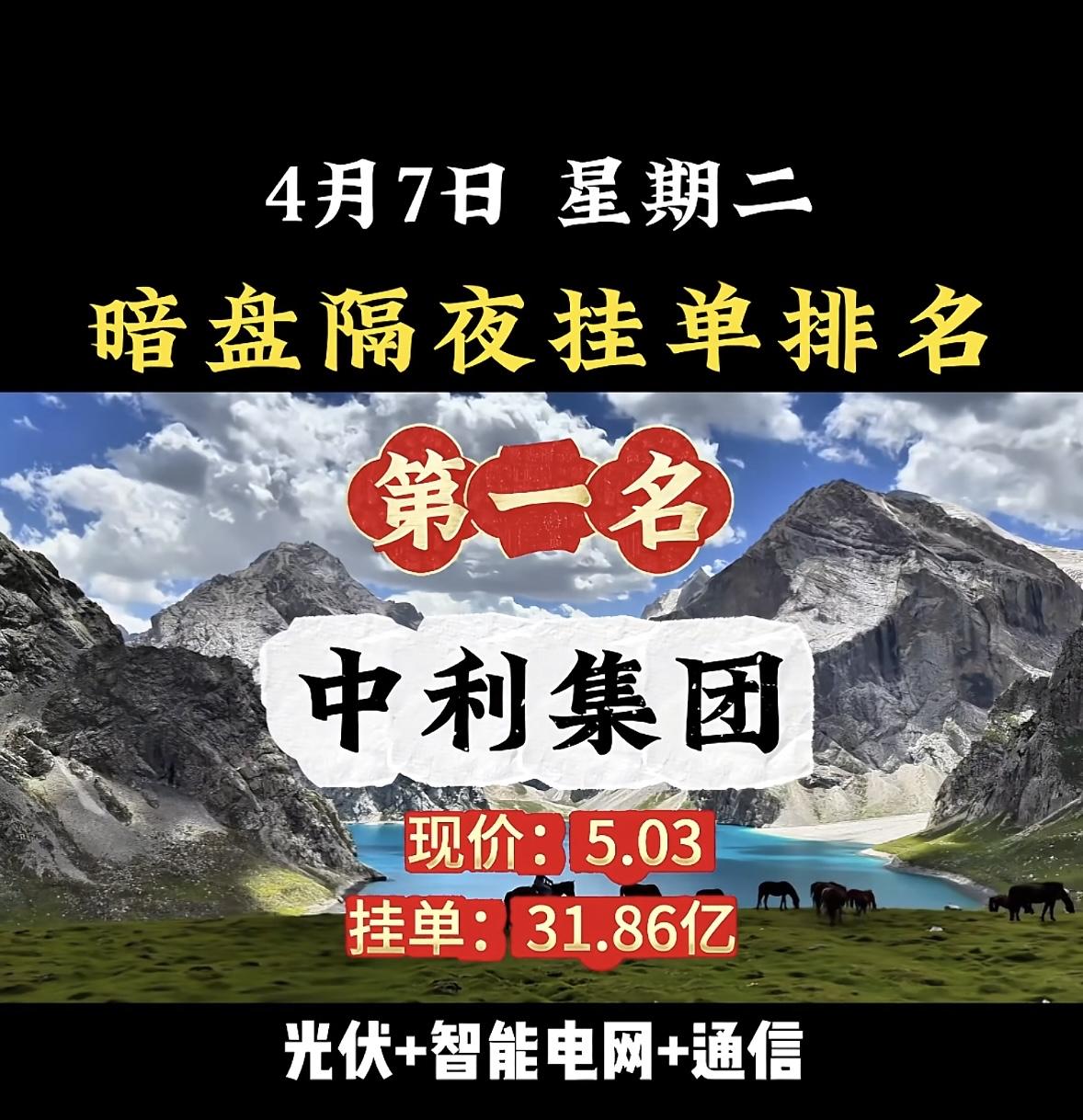 4月7日周二暗盘隔夜挂单排行榜揭晓

4月7日暗盘隔夜挂单排名第六的通宇通信，现